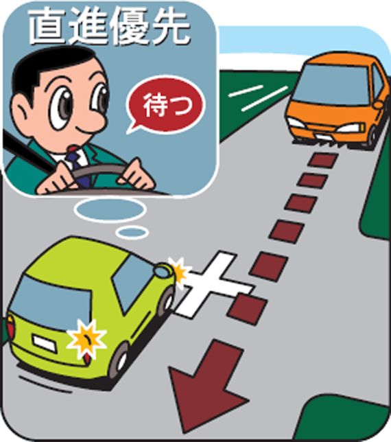 右折時に直進車や左折車がある場合