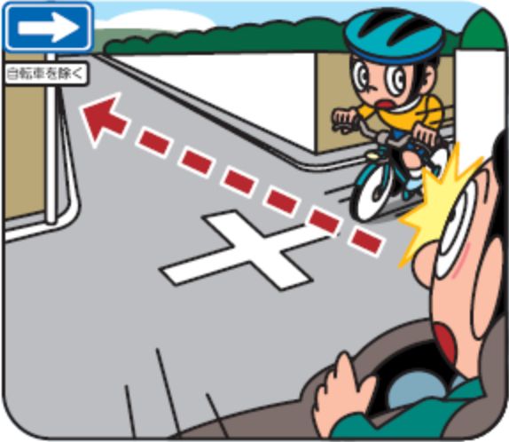 交差道路が一方通行路の交差点の直進時