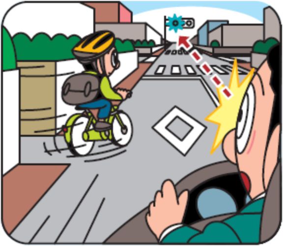 信号機のある交差点への接近時