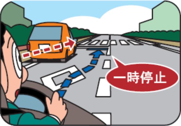 ①信号機のない横断歩道の手前に駐停車車両があるとき