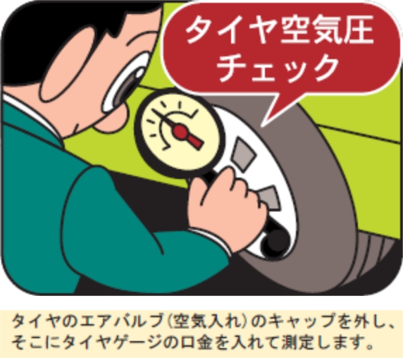 タイヤ空気圧チェック
