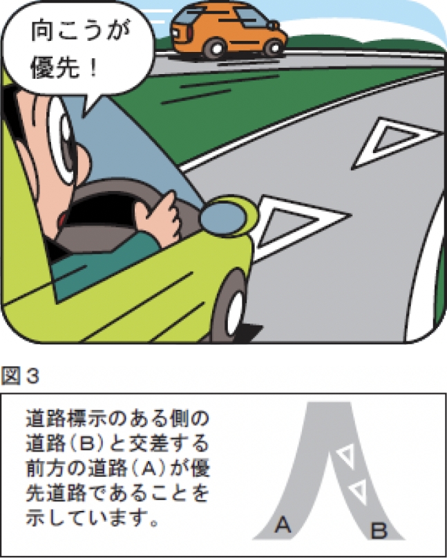 Y字形交差点での合流時