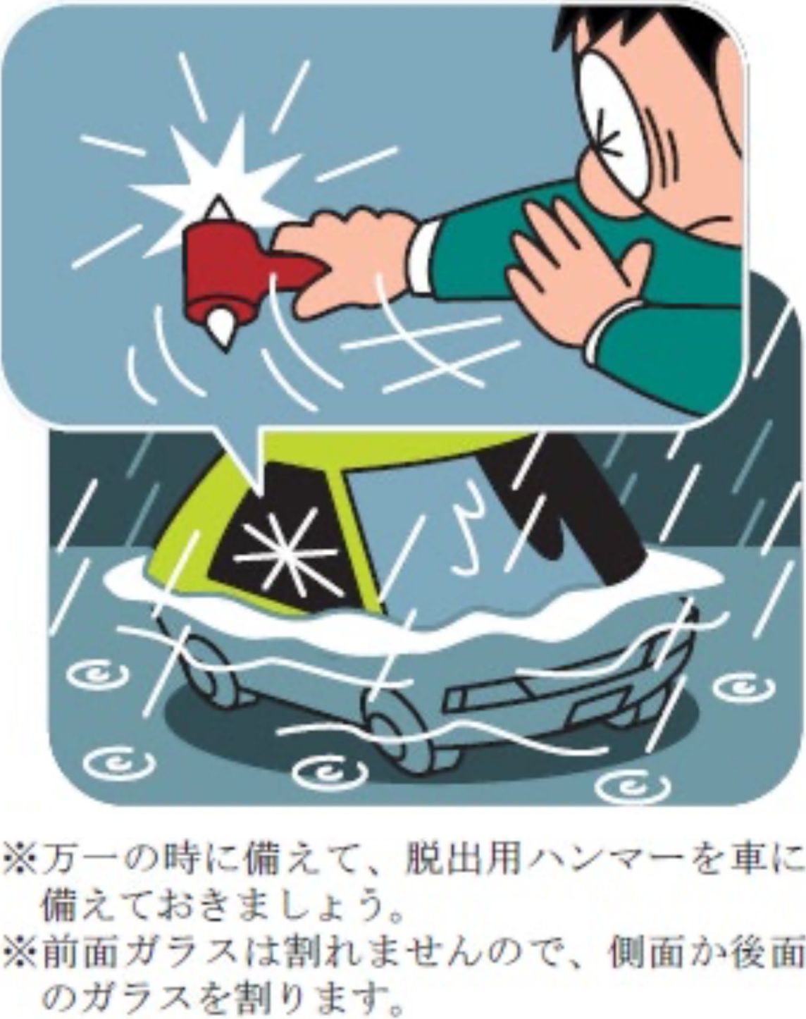 冠水場所で水没しそうになった時