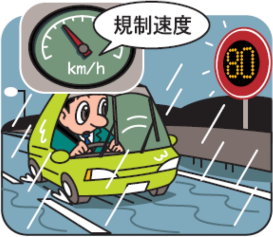 標識等による規制速度を守る
