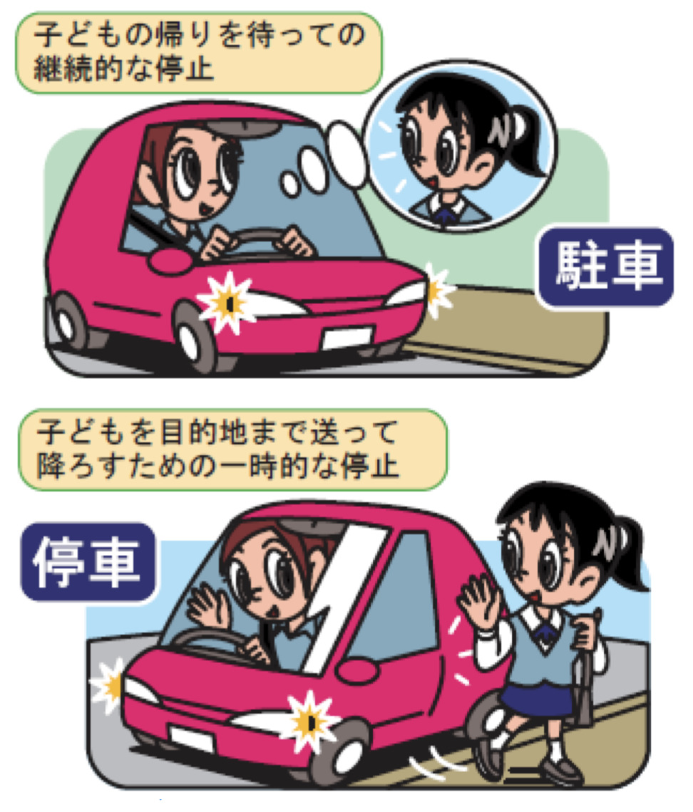 駐車と停車の定義