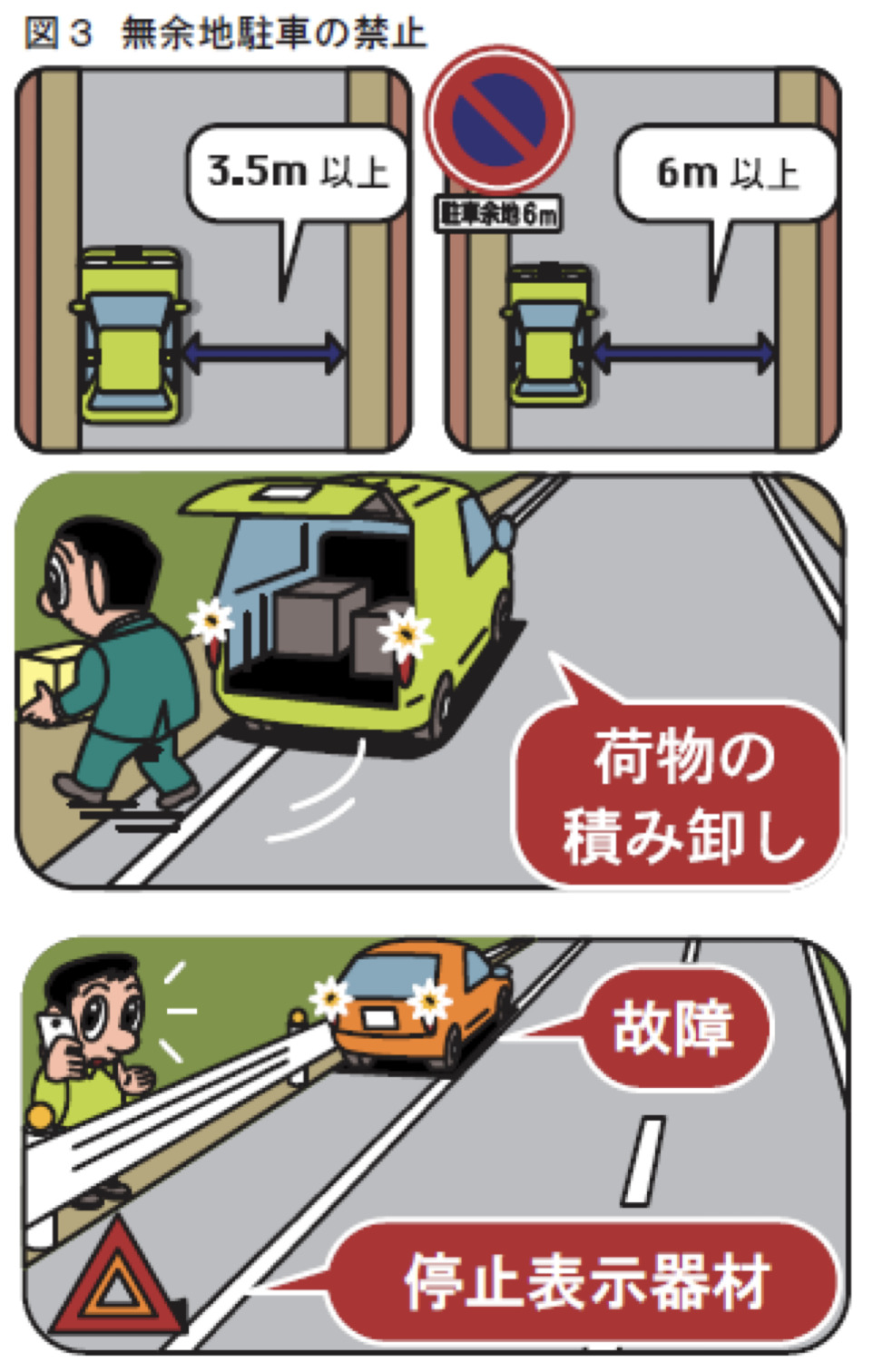 踏切での注意点