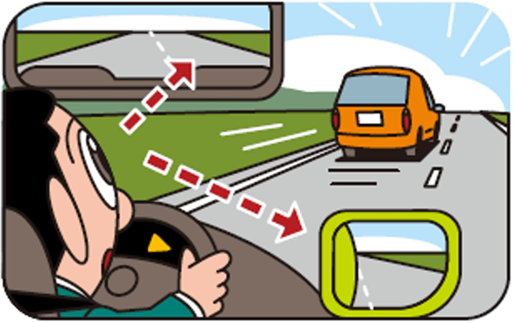 進路変更時の留意点