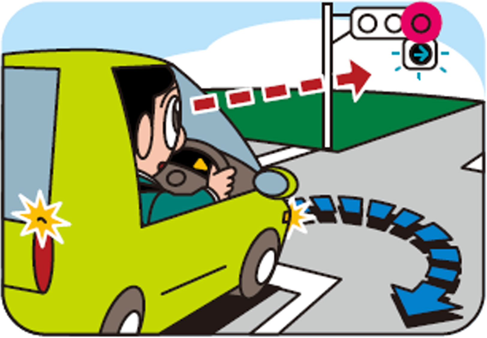 右折矢印信号のある交差点での転回