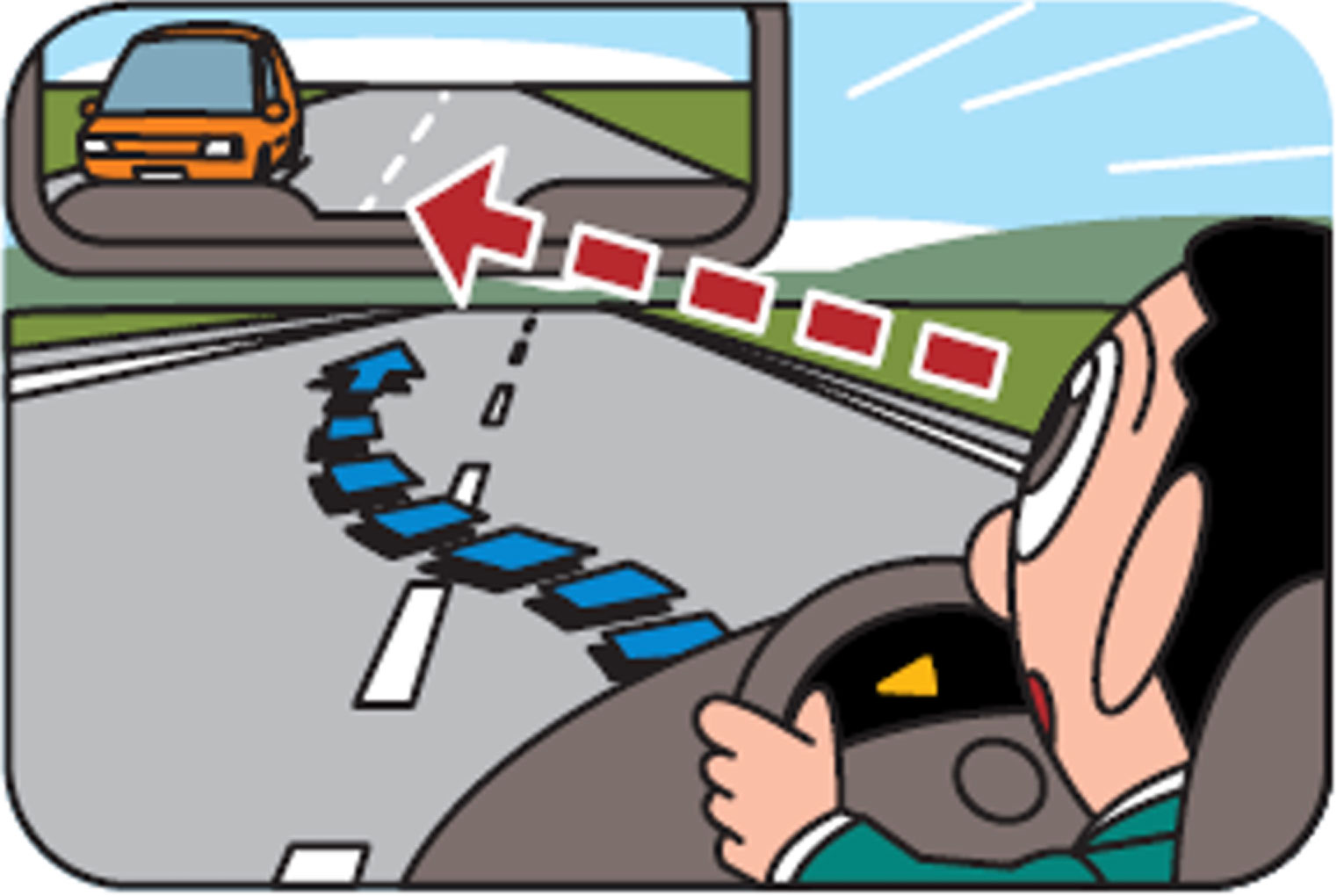 安全な追越しの手順