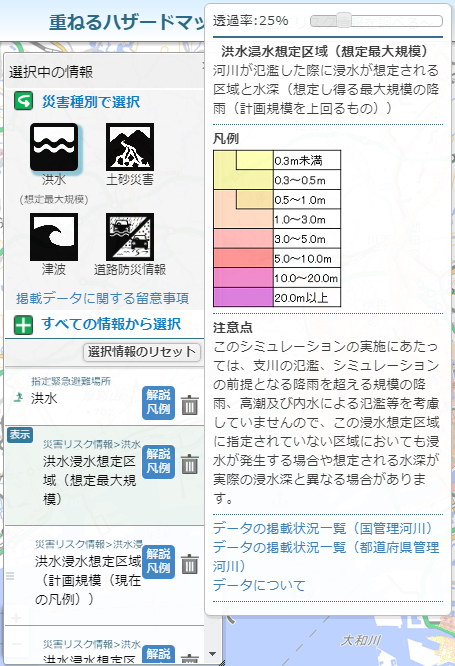 図表2：重ねるハザードマップの解説凡例