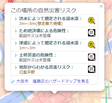 図表5：重ねるハザードマップ「リスクをまとめて表示」の画面例