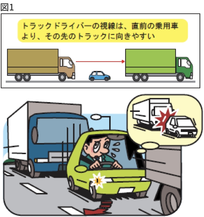 トラックは直前を走行する乗用車への注意が欠けることがある