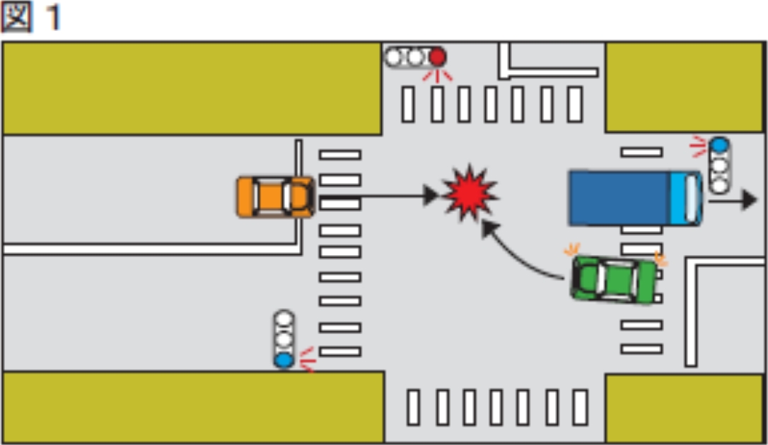 対向車の通過後は必ず後方を確認する