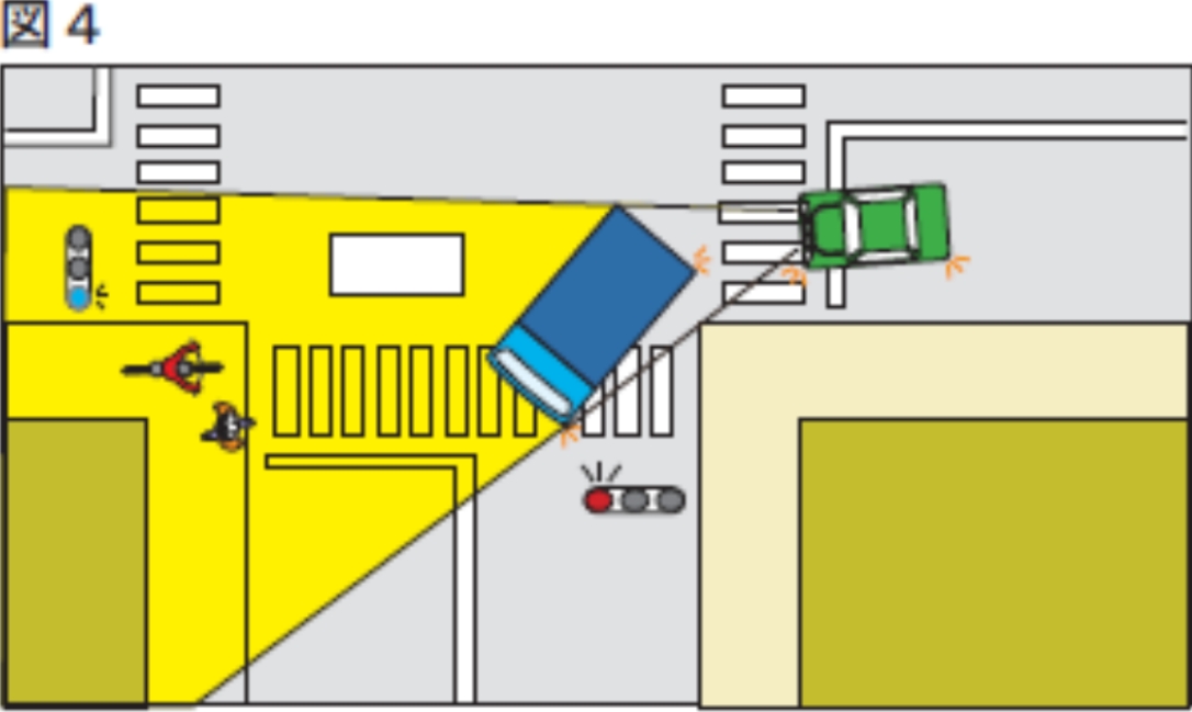 先行左折車の作る死角に注意する