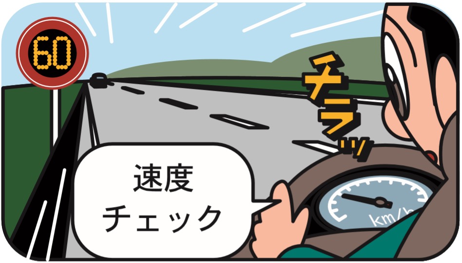 速度チェック