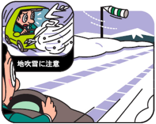 強風のときには地吹雪に注意する