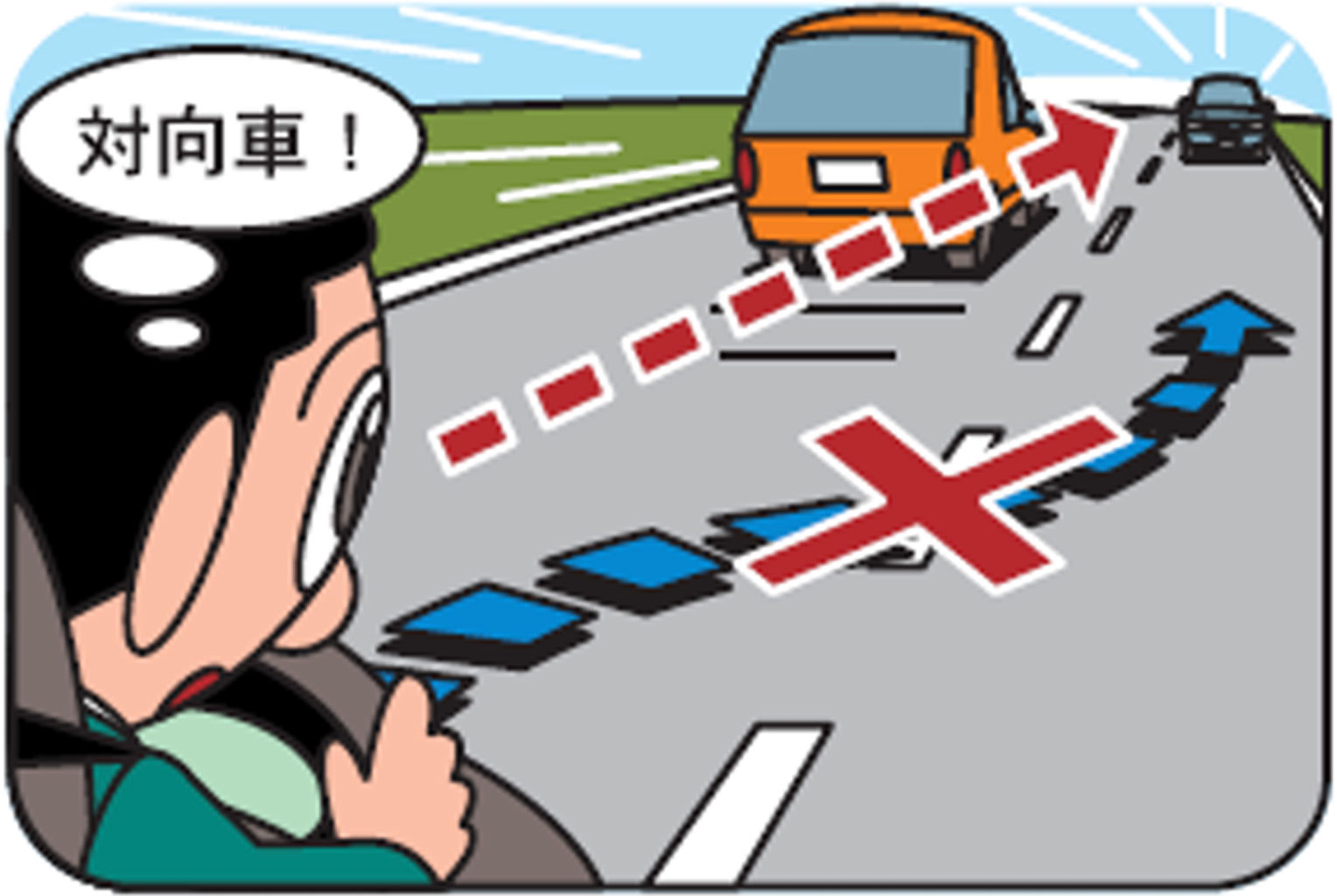 追越しの２つのパターン